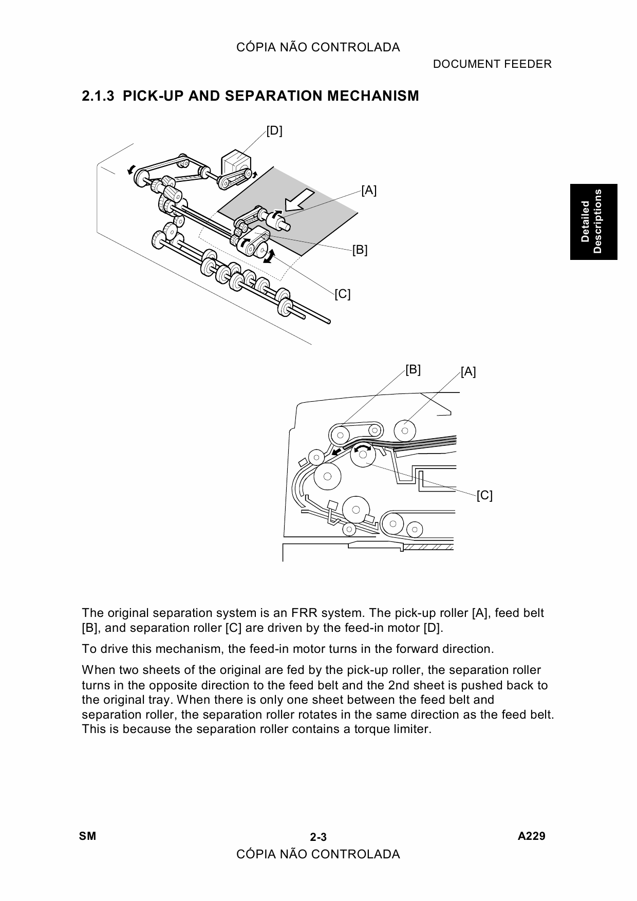 RICOH Aficio 550 650 A229 Service Manual-5